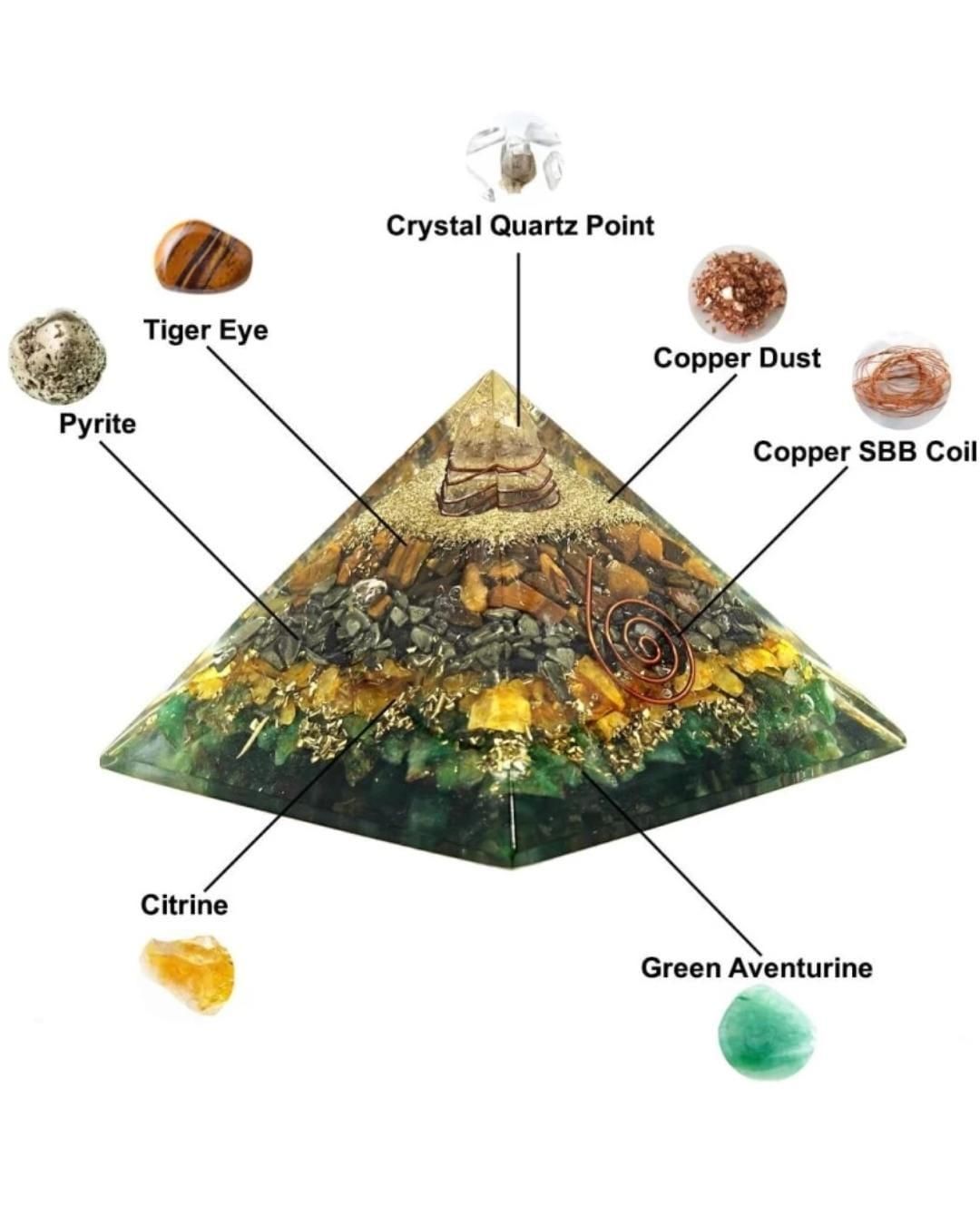 Money Magnet Pyramid – Crystal Healing &amp; Prosperity