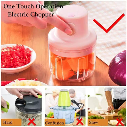 Mini Electric Food Chopper – One-Button Operation