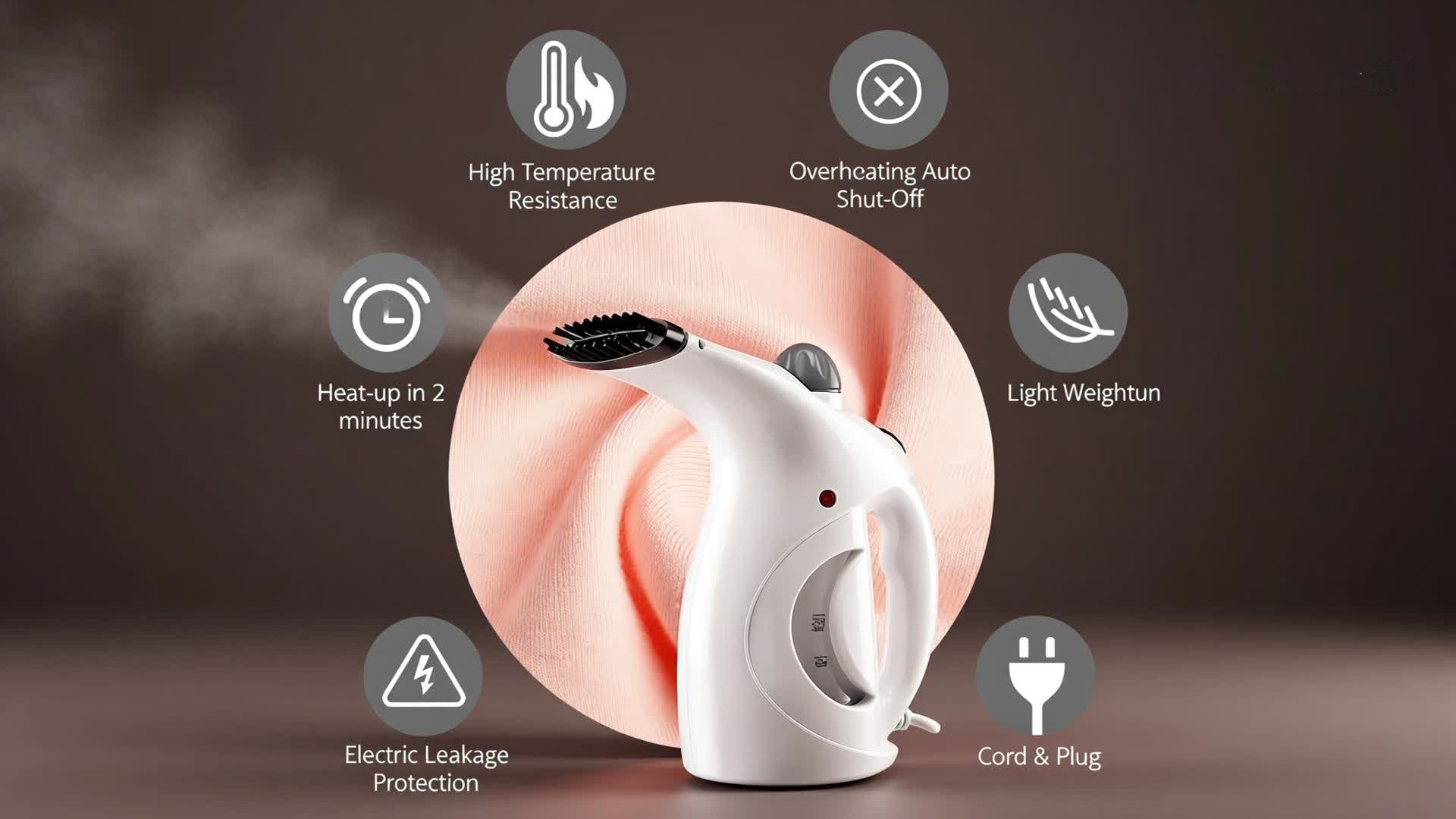 Handheld Fast-Heat Steamer for Clothes & Face